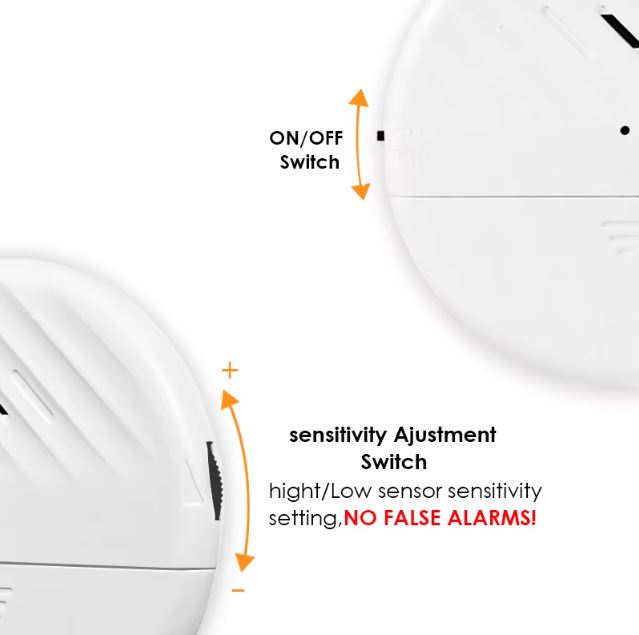 125DB Loud Window Alarm - Glass Break Sensor with Adjustable Sensitivity, Ultra Slim Design, Low Battery Indicator, Easy Peel and Stick Installation, No Wiring Needed