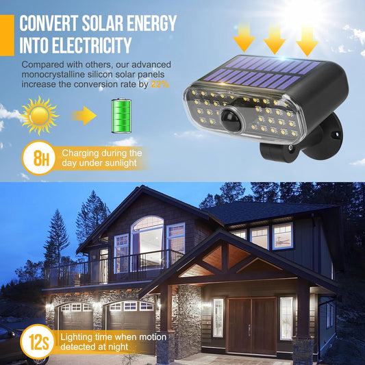 Ultra-Bright Solar Motion Sensor Light: 36 LED, 180° Rotatable, IP65 Waterproof for Outdoor Security